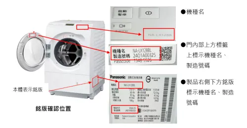 ▲Panasonic公布銘版確認位置，提醒民眾確認需被召回的洗衣機機型。（圖／翻攝自台灣Panasonic官網）