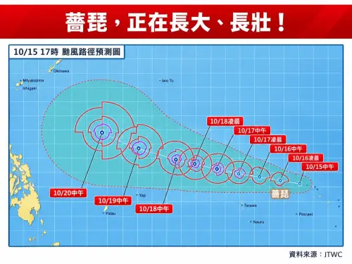 ▲林得恩指出，薔琵颱風即將進入一個適合它繼續發展增強的海域，未來將會發展成七級風暴風半徑可達250至280公里，十級風暴風半徑也在80至100公里的颱風。（圖/林老師氣象站）