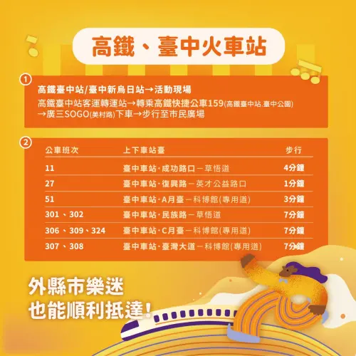 ▲「2026臺中爵士音樂節」交通指南（圖／台中爵士音樂節臉書）