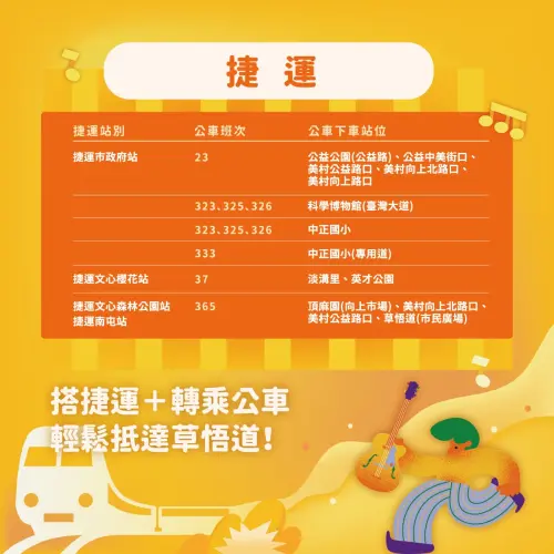 ▲「2026臺中爵士音樂節」交通指南（圖／台中爵士音樂節臉書）
