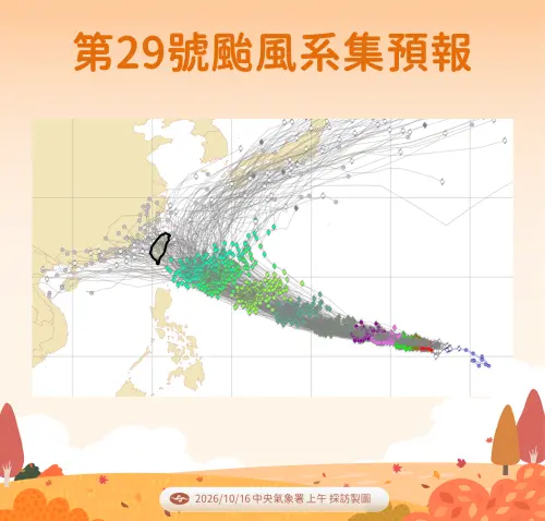 薔琵颱風沿路大進補！有成強颱潛力　氣象署：下周三後路徑分歧大