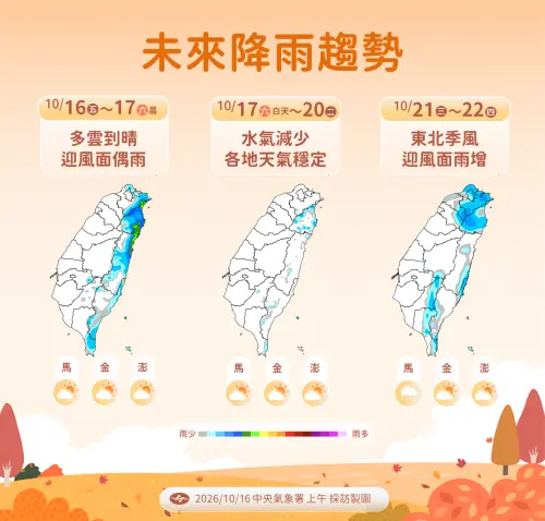 ▲下周二（20日）各地晴朗穩定，僅迎風面、午後山區有零星降雨，下周三迎風面有雨。（圖／中央氣象署cwa.gov.tw）