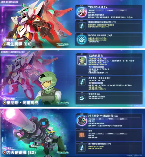 ▲UR「再生鋼彈(EX)」與UR「力天使鋼彈(EX)」及專屬駕駛員，現正於精選機體補給中強勢登場。（圖／品牌提供）