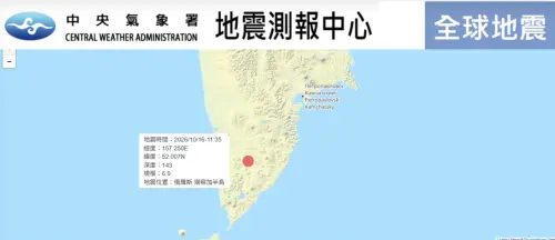 俄羅斯6.9規模地震對台有影響？日本誤發成9.9！郭鎧紋：不該苛責