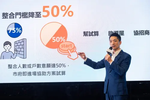 蔣萬安拚連任！宣布都更2大新政　門檻大降「50%住戶願意就說明」
