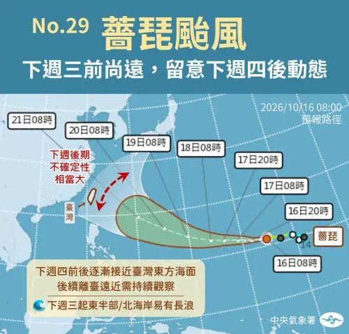 ▲薔琵颱風預計下周三、下周四會逐漸往琉球南方至台灣東方的遠海靠近，屆時路徑將受到太平洋高壓強弱、北方天氣系統的影響，是否對台灣造成威脅仍有待觀察。（圖／中央氣象署cwa.gov.tw）