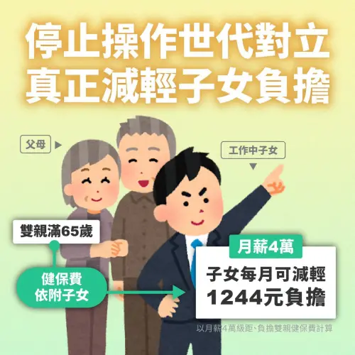 長者健保免費遭轟違憲！黃國昌批綠玩兩面手法　嗆卓榮泰出來辯論