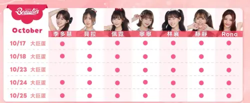 ▲李多慧23日當天缺席應援，主要是因為有其他工作，林襄則是5天全勤。（圖／翻攝自小龍女IG@dragon_beauties_official）