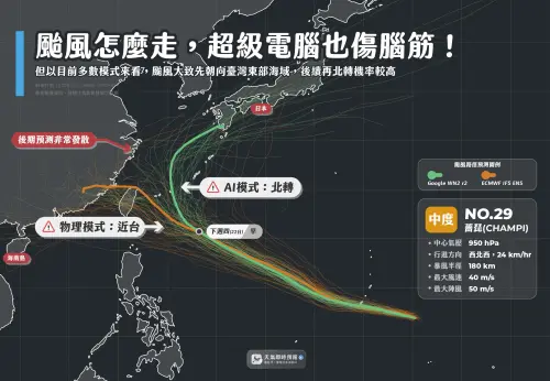 ▲「天氣即時預報」表示，從兩種模擬路徑預估來看，物理模式（以ECMWF IFS ENS代表）預估颱風將近台，而AI模式（以Google WN2 r2代表）預估颱風將北轉。（圖/天氣即時預報臉書）