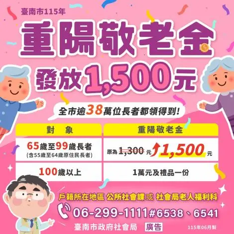 ▲2026台南市重陽敬老禮金發放金額一圖看。（圖／台南市政府社會局）