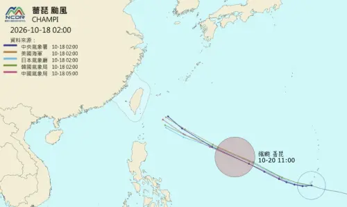▲目前各國主流數值模式及AI數值模式（包含EC-AIFS及AIGFS等）大多認為後續運動向西分量增加，也就是比較靠近台灣的機率是增大的。（圖/NCDR）
