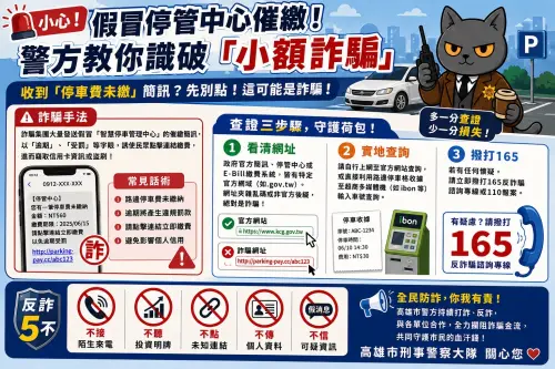 小心！「逾期付停車費」釣魚簡訊詐騙　高市警刑大提醒民眾看清
