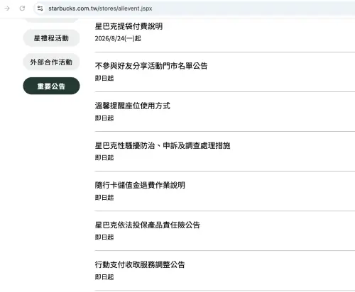 ▲星巴克官網先悄悄下架「客製化新制」收費公告。又被發現上架「隨行卡儲值金退費作業說明」。（圖／星巴克starbucks.com.tw）