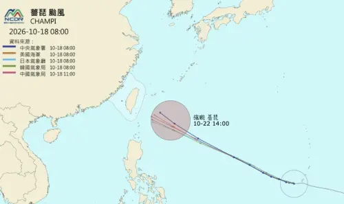 ▲根據最新各國路徑預報，也是少數罕見「路徑都差不多危險」，且看趨勢有侵襲台灣的可能性也偏高，情況較為少見。（圖/NCDR）