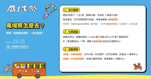 ▲「2026屏東風域祭」交通資訊一覽（圖／屏東縣交通處提供）