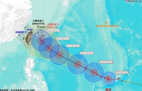 ▲至於薔琵後續路徑，「觀氣象看天氣」表示，22日以後各預報模式的預測分歧仍大，過去2至3天不同模式持續在偏西與偏東、北轉等方向之間調整。（圖／觀氣象看天氣臉書）