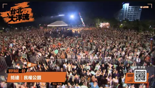 太驚人！台北大洋流擠爆民權公園　2萬小水滴驚人空拍圖曝光