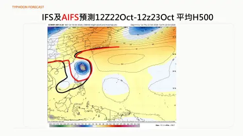 ▲由於太平洋高壓強弱較難判定，因此薔琵颱風接近台灣時的路徑，還有許多變化空間。（圖／賈新興提供）