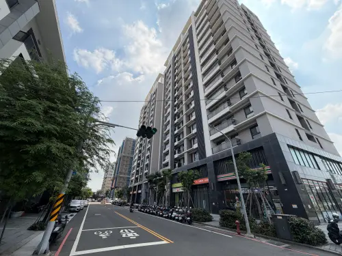 房市／永康崑大市地重劃完工　大灣、復國3字頭仍迷人