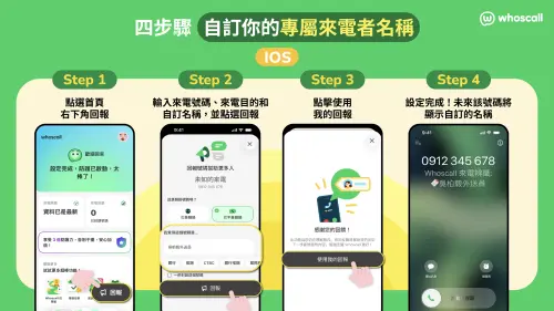▲iPhone用戶只要開啟Whoscall，透過首頁右下角「回報」功能輸入電話號碼及自訂名稱，完成4步驟即可設定個人專屬的來電辨識名稱。（圖／Whoscall提供）