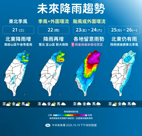 ▲薔琵颱風威力持續增強，周五與周六風雨影響最劇烈，北部及東半部需慎防局部大雨或豪雨。（圖／中央氣象署cwa.gov.tw）
