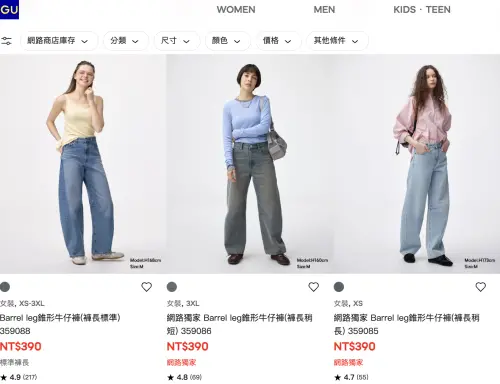 ▲搶手的GU錐形褲也有多款祭出折扣價格。（圖／GU gu-global.com、記者蕭涵云整理）