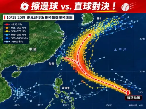 薔琵颱風路徑最新預測！擦邊或直球對決台灣　林得恩：周四是關鍵