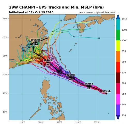 ▲最新歐洲（ECMWF）模式模擬顯示，系集平均路徑繼續向西北西、周五、六（23、24日）中心「登陸」、通過臺灣，系集個別成員分散兩側，模擬路徑的不確定性顯示，登陸或通過臺灣近海都有可能。（圖/tropical tidbits）