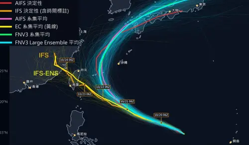 薔琵颱風登陸台灣機率6.3%！賈新興：周四海陸警齊發　豪雨躲不掉