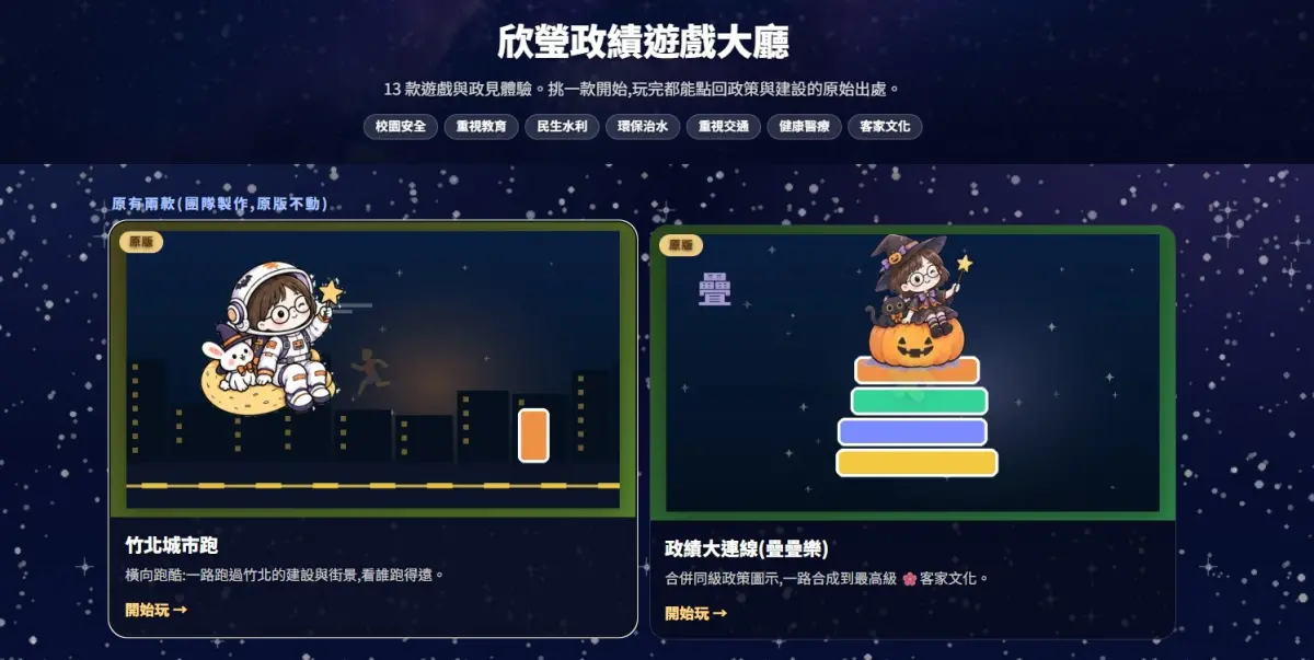 ▲住竹北教授攜手工程師MK共同開發研發13款遊戲，讓選民從打地鼠、跑酷了解國民黨新竹縣長候選人徐欣瑩政績。（圖／徐欣瑩辦公室提供）