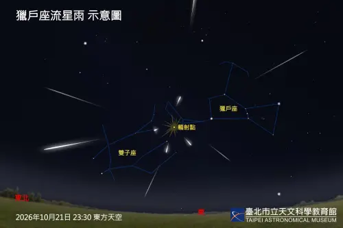 ▲獵戶座流星雨預計在22日凌晨達到最大值。（圖／翻攝自台北市立天文科學教育館官網）