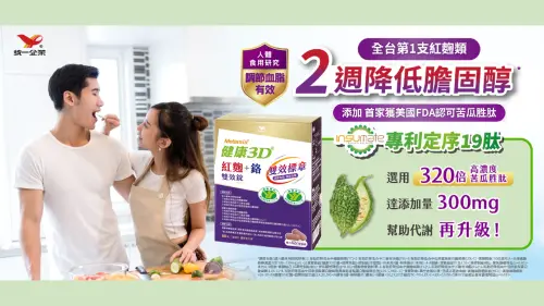 特企／健康3D紅麴+鉻雙效錠！研究證實助降膽固醇　榮獲全球8金牌