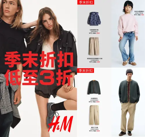 ▲H&M季末折扣低至3折。（圖／H&M FB）