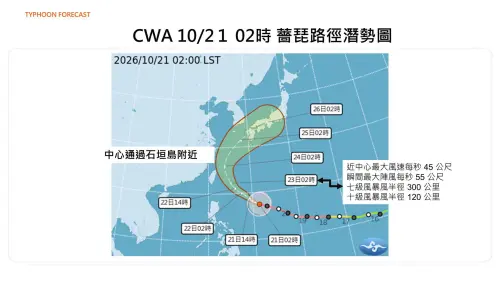 ▲中央氣象署最新預測路徑，薔琵颱風中心將通過台灣東北部海面，再往石垣島海面穿過。（圖／賈新興提供）
