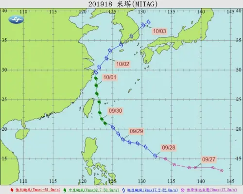 ▲2019年米塔颱風，暴風圈通過台灣東半部及中部以北陸地，宜蘭及新北山區迎風面雨勢最為劇烈。（圖／中央氣象署cwa.gov.tw）