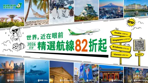 限時26天！長榮航空線上旅展開跑82折　桃園德里未稅13,940元起
