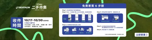 ▲迪卡儂二手市集於10月30日前開放收件，全台8間門市同步啟動，官方公布免費寄賣6步驟圖解流程。（圖／翻攝台灣迪卡儂官網）