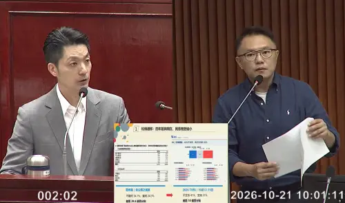 蔣萬安頻被問松機遷建民意　藍議員曝4年前民調：政策具長期意義