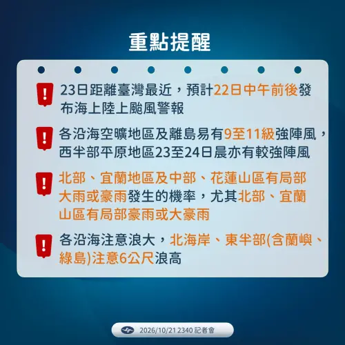 ▲中央氣象署天氣重點提醒。（圖／中央氣象署cwa.gov.tw）