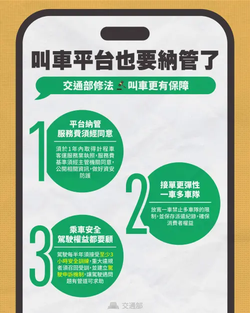 交通部修法　最快11月納管網路叫車平台、鬆綁一車一車隊限制