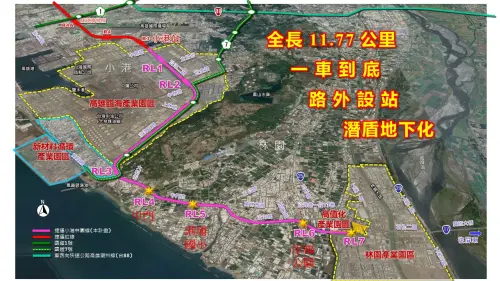 ▲小港林園線全長約11.77公里，共設7座車站（6座地下、1座高架）。（圖／高市府捷運局提供）