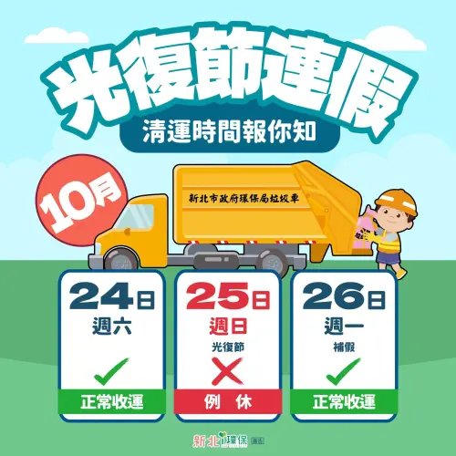 ▲新北市環保局公布光復連假清運時程，週六及週一正常收運、週日停收。（圖／新北市環保局提供）