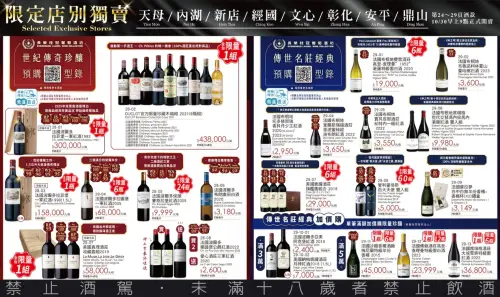 ▲「1982年的拉菲堡一軍紅酒」也買得到，每瓶售價30萬元。（圖／萬家福提供）