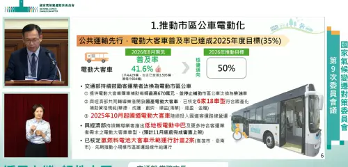 交通部推運輸能源轉型！減碳陸海空齊進　電動大客車今年拚5成