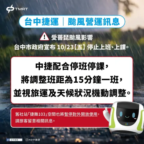 ▲因應市府宣布停班停課，台中捷運10月23日將調整為班距為15分鐘一班。（圖／台中捷運臉書）