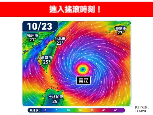 恐減速打轉！薔琵最新4大重點速懂　進入「搖滾時刻」致災雨狂炸