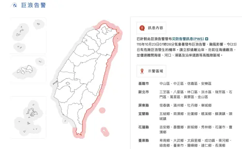 ▲氣象署發布「巨浪告警」災防告警，基隆、新北、宜花東及屏東沿海列警戒區。（圖／中央氣象署提供 cwa.gov.tw）