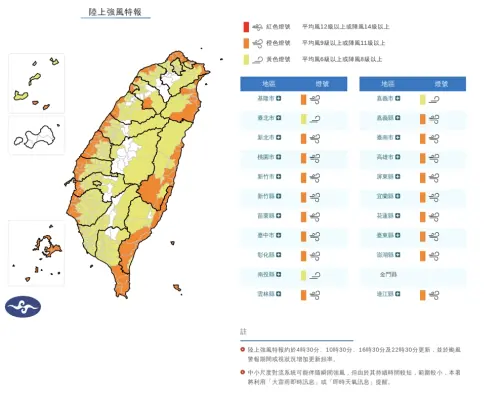 國家級警報大響！氣象署發颱風強風告警　中彰苗與蘭嶼綠島防致災
