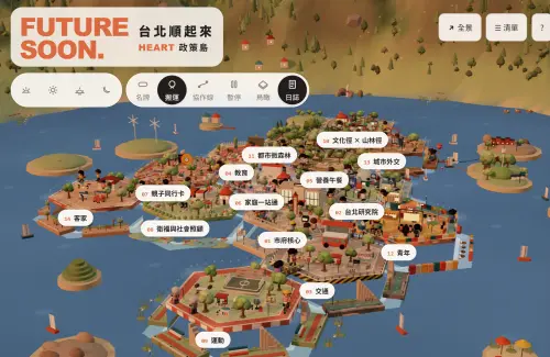 官網推「HEART政策島」藏彩蛋！沈伯洋化身小人偶、站上肥皂箱
