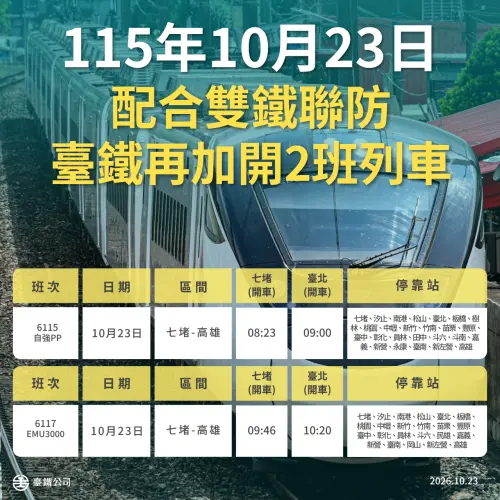 ▲臺鐵公司配合雙鐵聯防，今(23)日早上加開一列次EMU3000新自強號，一列次PP自強號，加強疏運，採全車自由座。（圖／臺鐵公司提供）